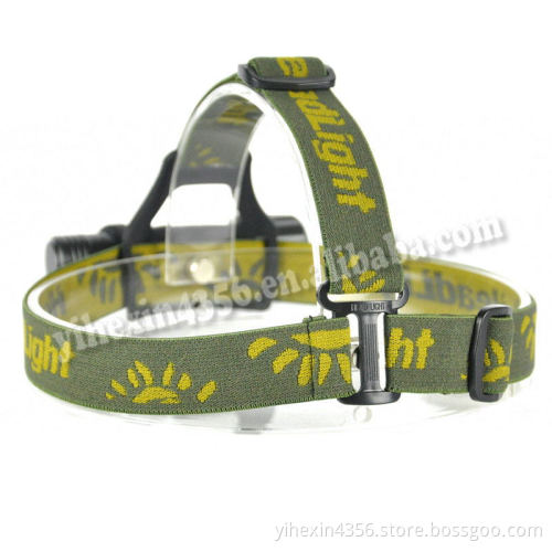 2017 Hot Sale Aluminum Alloy Removable Super Bright LED Headlamp/flashlight